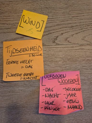 Sticky notes met woorden als "Wind" en "Tijdselement", en taken voor een project.